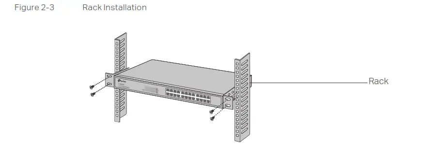 Ptp-Link Easy Smart Rack Mountable Switches P- Figure 2-3