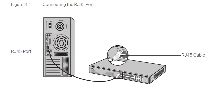 Ptp-Link Easy Smart Rack Mountable Switches P- Figure 3-1