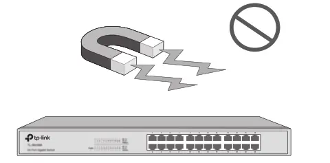 Ptp-Link Easy Smart Rack Mountable Switches P- Interference