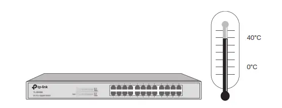Ptp-Link Easy Smart Rack Mountable Switches P- Site Requirements
