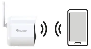 Toucan TSLC10WU Security Light Camera- Voice