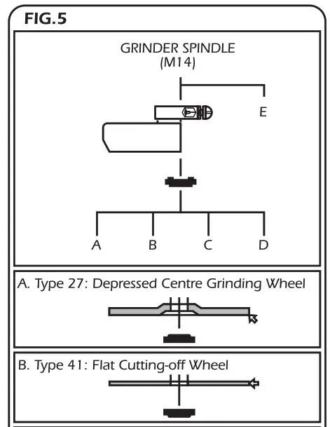DRAPER 5228PRO 115mm Composite Angle Grinder- Fig 5