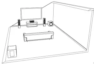 Dual Subwoofer Placement