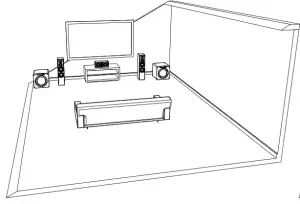 Dual Subwoofer Placement