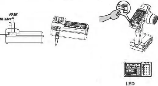 ASSOCIATED ELECTRICS XP130 2.4GHz 3-Channel Radio System Fig3