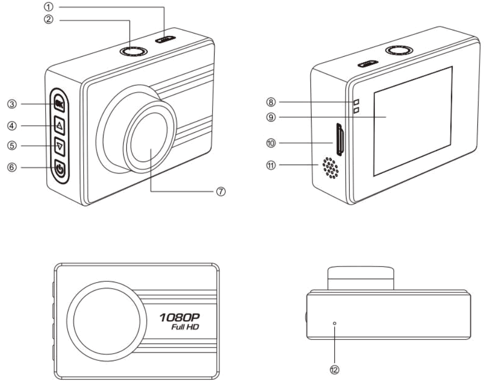 ELInZ DCSIMPLE Entry Level Mini Car Dash Cam DVR Camera - Product Introduction