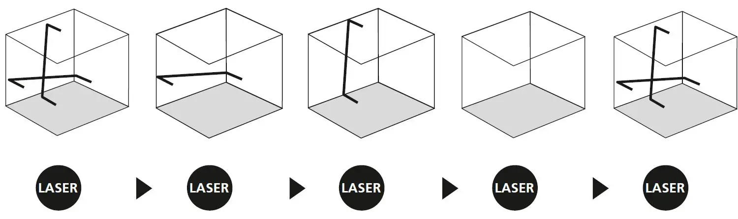 Laserliner 081.113A Smart Cross-Laser fig-5