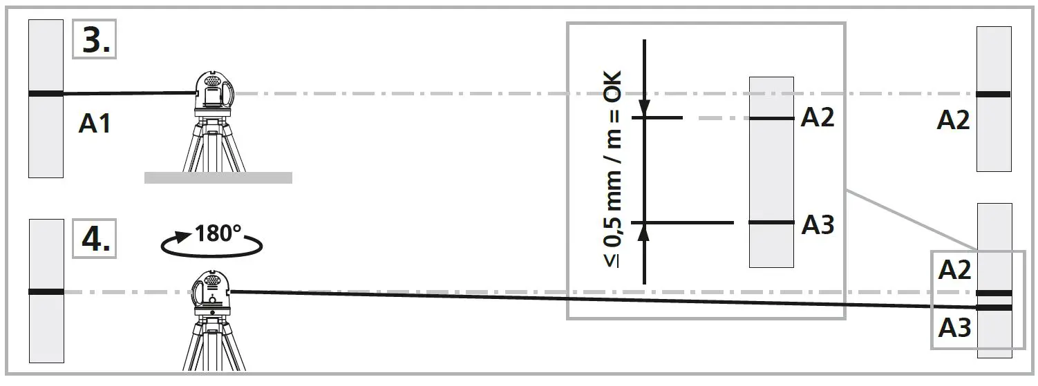 Laserliner 081.113A Smart Cross-Laser fig-8