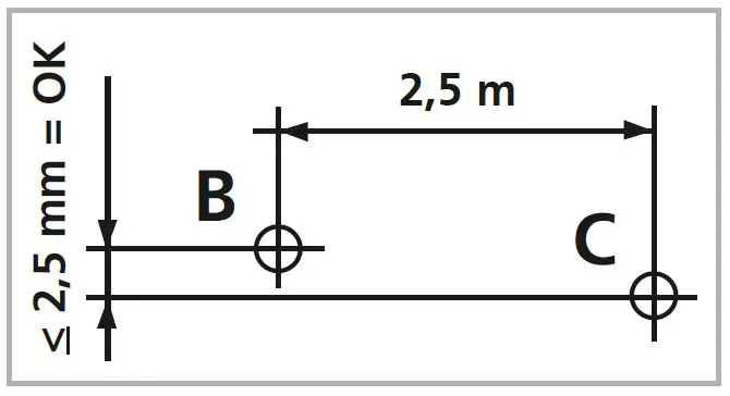 Laserliner 081.113A Smart Cross-Laser fig-9