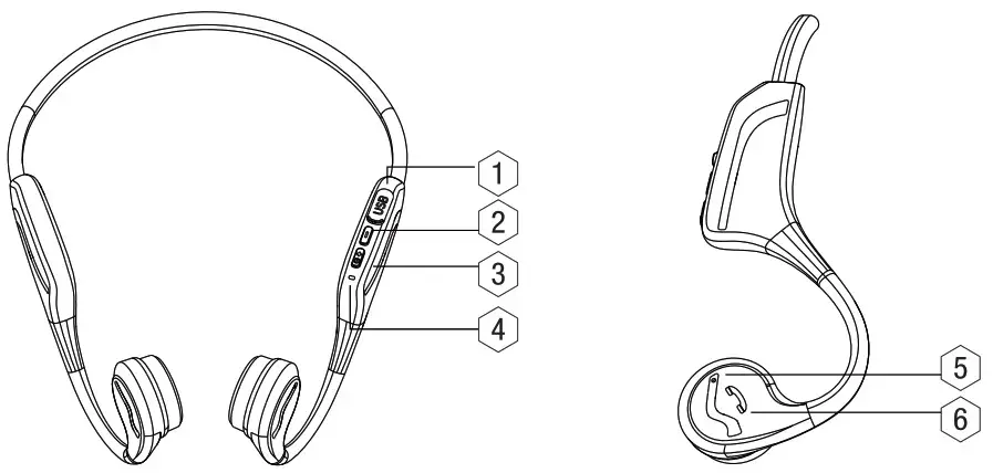 Shenzhen Fengruiyuan Technology TT-HF-XDIO Open Ear Audio System TWS Earbuds - Overview