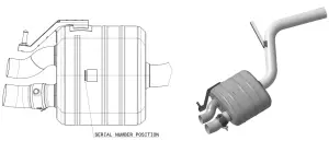 Serial Number Position