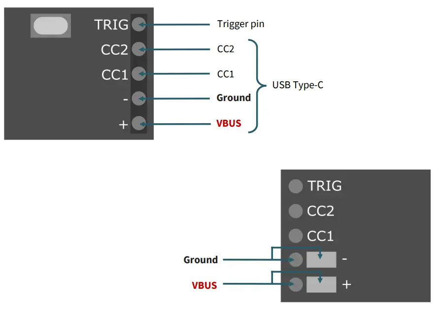 jOY-it COM-ZY12PDG USB-PD Trigger Module fig1
