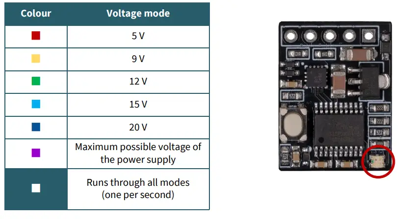 jOY-it COM-ZY12PDG USB-PD Trigger Module fig2
