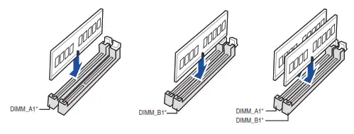 ASUS Motherboard Prime H510M-A Wifi - CPU fan 2