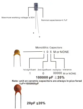 VOGURTIME VT-10 FM Radio Transmitter DIY Kit- Capacitor