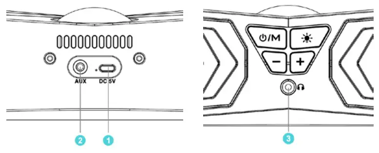 Dongguan Hying Digital Technology HY106 Gaming Speaker - Interface function