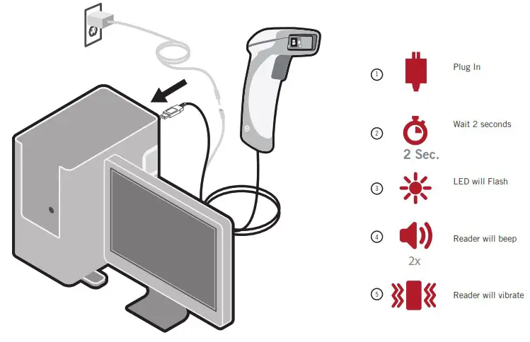 CR1500 Barcode Scanner - Set Up