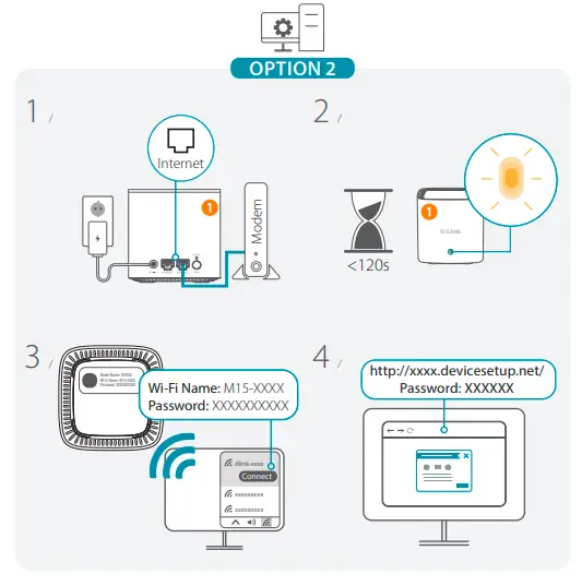 D-Link- M15- AX1500- Wi-Fi- 6- AI -Mesh -System- fig 3