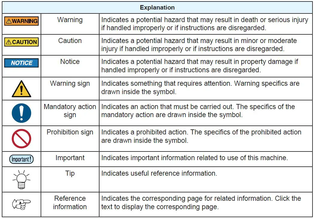 Mimaki TS100-1600 Inkjet Printer fig1