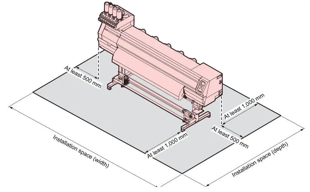 Mimaki TS100-1600 Inkjet Printer fig4