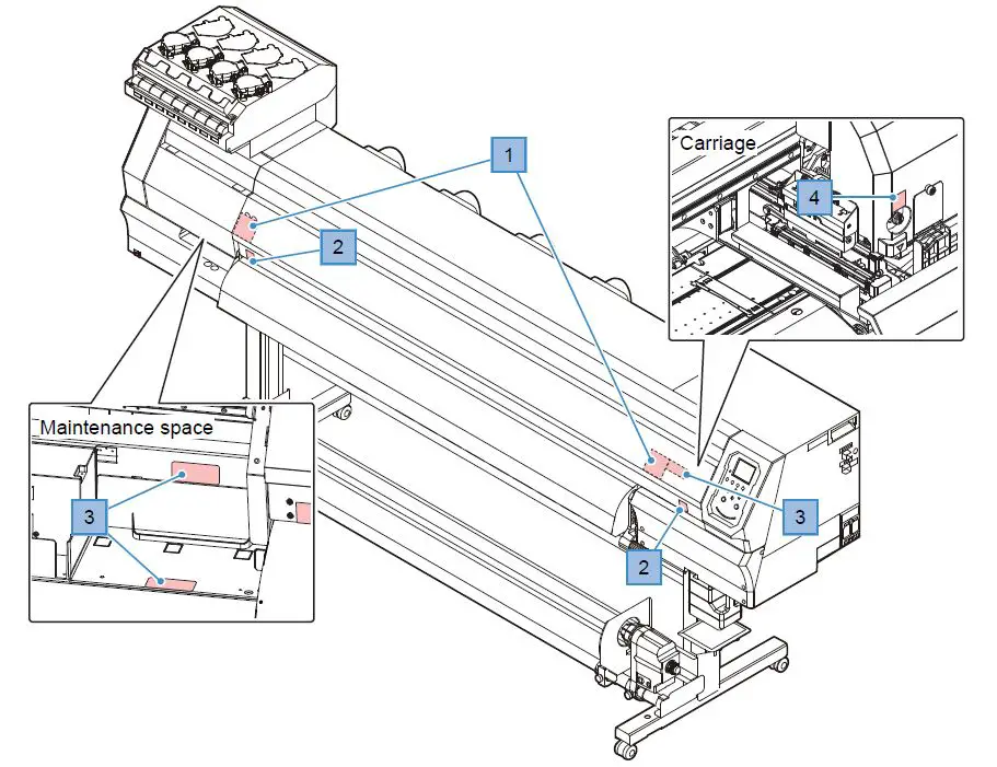 Mimaki TS100-1600 Inkjet Printer fig6