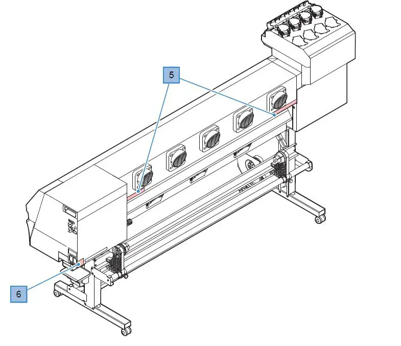 Mimaki TS100-1600 Inkjet Printer fig7