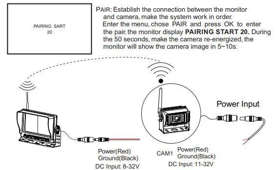 Veise-SP-536A+DF-8275HA-SFS-CUT-Wireless-camera-monitor-system-FIG-4