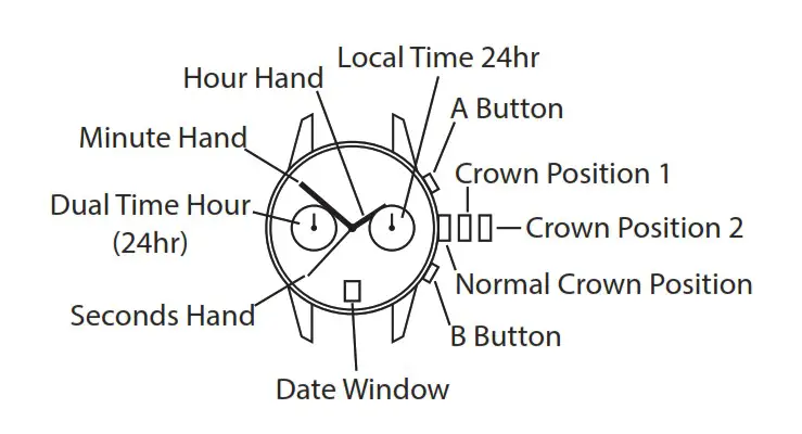 SEKONDA VD31 Men Watch Installation Guide - Dual time with date VD31