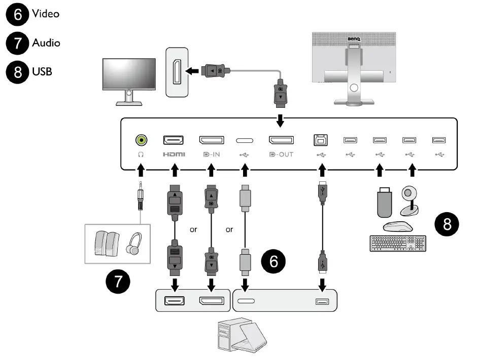 BenQ PD05Q-EQ-V1 LCD Monitor-4