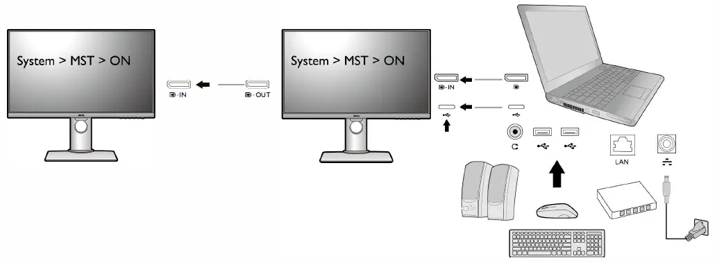BenQ PD05Q-EQ-V1 LCD Monitor-6
