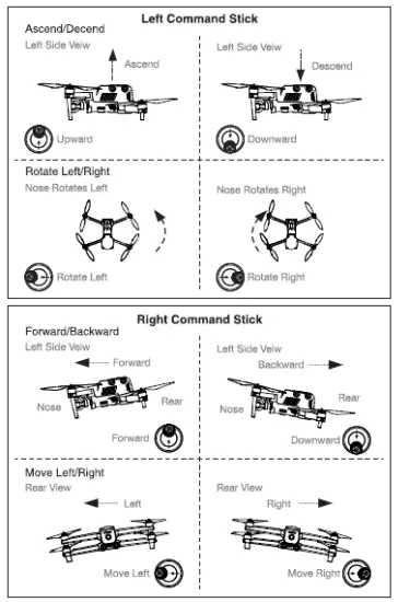 AUTEL-AR82060002-EVO-II-Series-Drone-fig-21