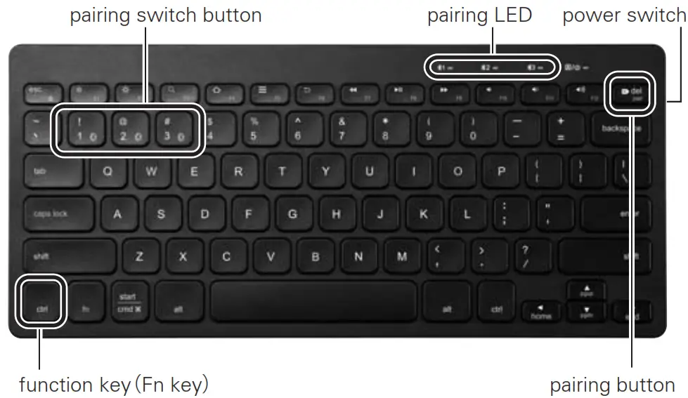 SANWA Bluetooth Keyboard-- 21