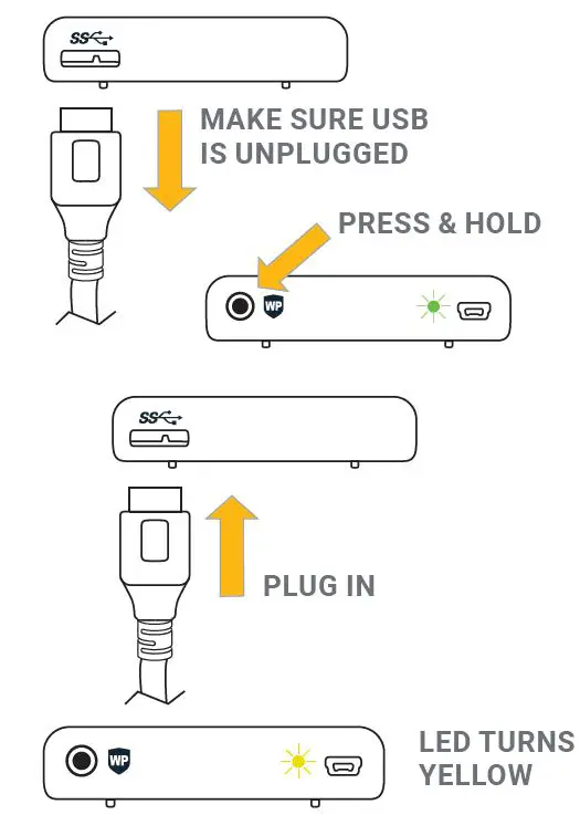 CRU Secure M3 Encrypted Portable Storage Drive fig2