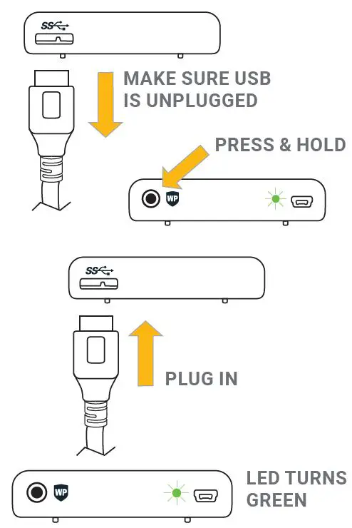 CRU Secure M3 Encrypted Portable Storage Drive fig3