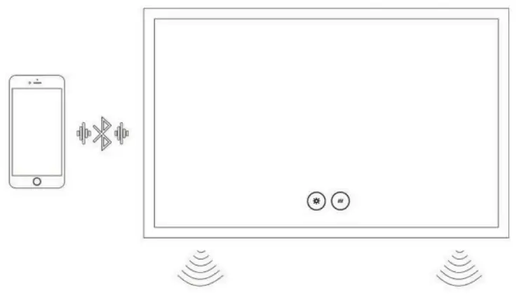DECORAPORT W60B1NWD LED Mirror - fig 10