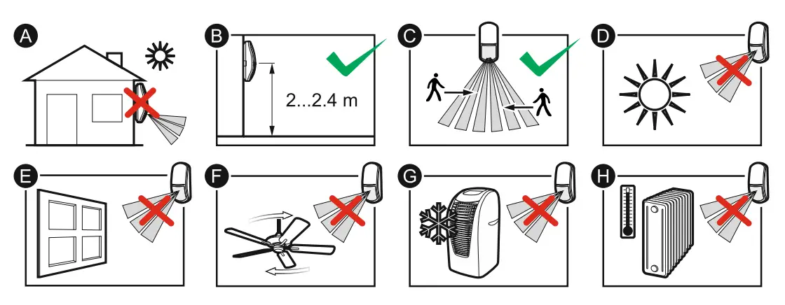 satel SLIM-DUAL-PET Digital Dual Techn-Fig3