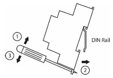 Intesis DALI to KNX DIN Rail Mount