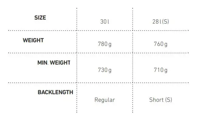 ORTOVOX TRAD 30 Men Trad 30 Dry Dirtbag - ROLL TOP 2