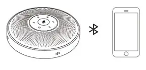 EMEET Smart Conference SpeakerPhone and pc