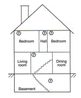 SimpliSafe-SSSD3-Smoke-Detector-fig-3