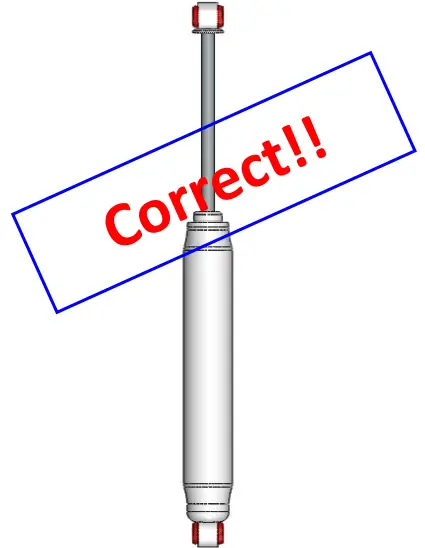 RUSTY S OFF ROAD PRODUCTS Cherokee 3 Inch Spring Pack Kit - CORRECT