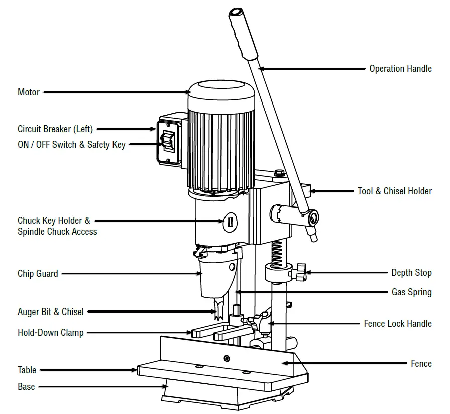 WEN 43012-Bench-Mortiser-FIG-2