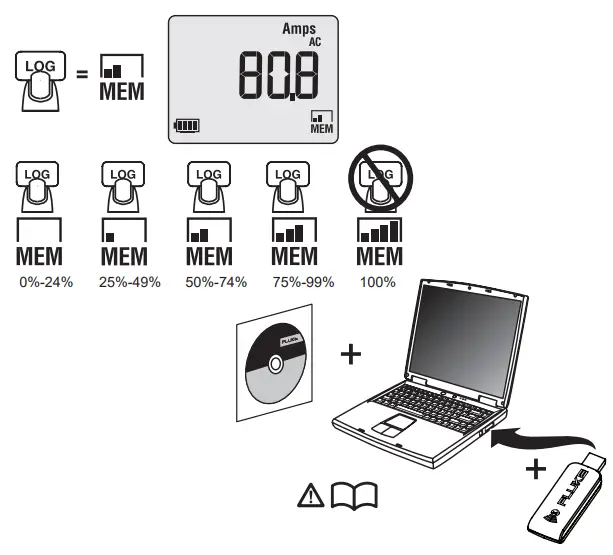 FLUKE-A3002-FC-Wireless-AC-DC-Clamp-Meter-4