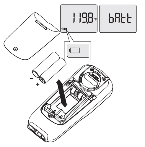 FLUKE-A3002-FC-Wireless-AC-DC-Clamp-Meter-6