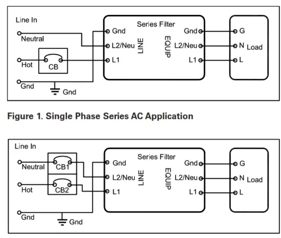 EATON XXCFXXX30-RJ Surge Protective Device - Fig