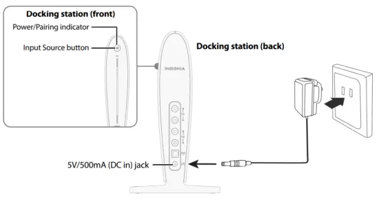 INSIGNIA NS HAWHP2 Digital Wireless Headphones - 1