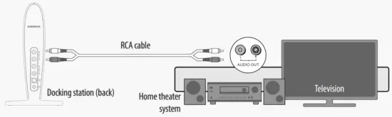 INSIGNIA NS HAWHP2 Digital Wireless Headphones - 16