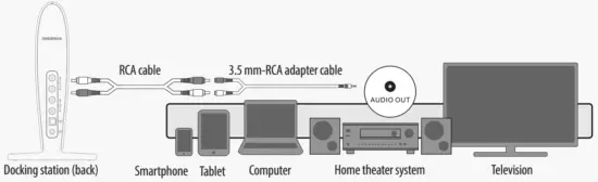INSIGNIA NS HAWHP2 Digital Wireless Headphones - 17
