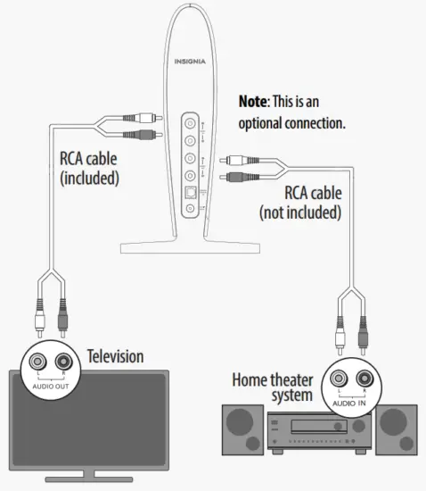 INSIGNIA NS HAWHP2 Digital Wireless Headphones - 18