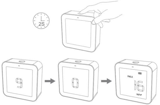 Operations Instruction
